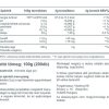 Vitaking Chlorella 200 cimke