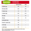 immunoviro hatoanyagok drturi