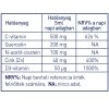 hatoanyagtablazat
