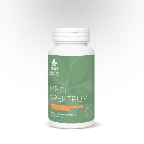 WTN Metil Spektrumn 60db