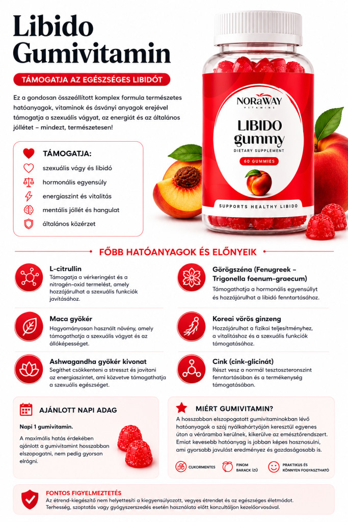 NORaWAY Libido Gummy 60 gumivitamin vitaltás férfiaknak és nőknek - Image 3